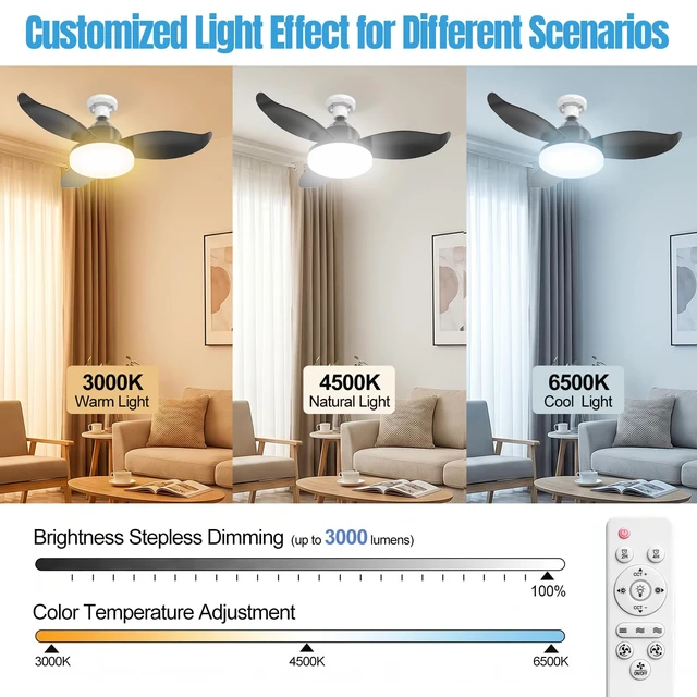 Alt view image 3 of 7 - 25" Socket Fan Light with Remote, E26/E27 Flower Shape Light Bulb Fan with Reversible Motor, 3000 Lumens Small Ceiling Fans with Lights, Dimmable 3000K-6500K for Bedroom Kitchen Hallway Garage