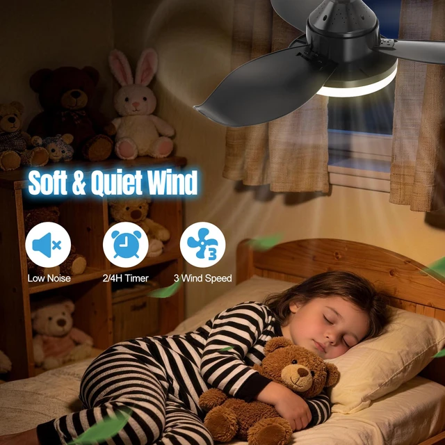 Alt view image 4 of 7 - 25" Socket Fan Light with Remote, E26/E27 Flower Shape Light Bulb Fan with Reversible Motor, 3000 Lumens Small Ceiling Fans with Lights, Dimmable 3000K-6500K for Bedroom Kitchen Hallway Garage