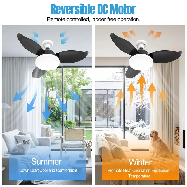 Alt view image 5 of 7 - 25" Socket Fan Light with Remote, E26/E27 Flower Shape Light Bulb Fan with Reversible Motor, 3000 Lumens Small Ceiling Fans with Lights, Dimmable 3000K-6500K for Bedroom Kitchen Hallway Garage