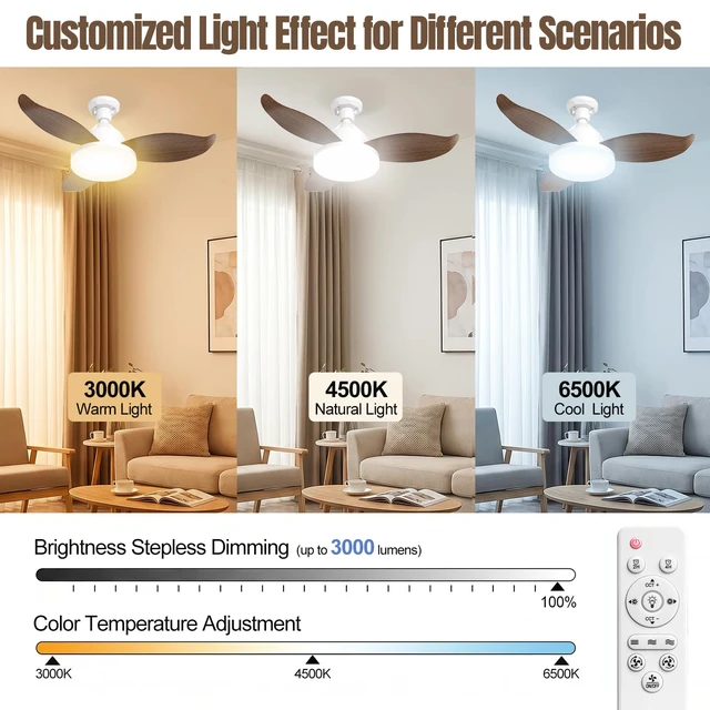 Alt view image 3 of 7 - 25" Socket Fan Light, Flower Shape Small Ceiling Fans with Lights and Remote, 3000 Lumens Light Socket Fan with Reversible Motor, Dimmable 3000K-6500K Screws into E26/E27 Light Bulb Fan