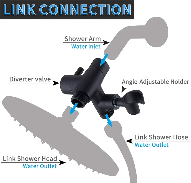 Alt view image 2 of 6 - Solid Metal Shower Head Diverter with Holder 3-Way Spray Separately or Both, Adjustable-Angle Bracket, Anti-Leak, Smooth Knob Switch, Easy Install, Universal Replacement Part