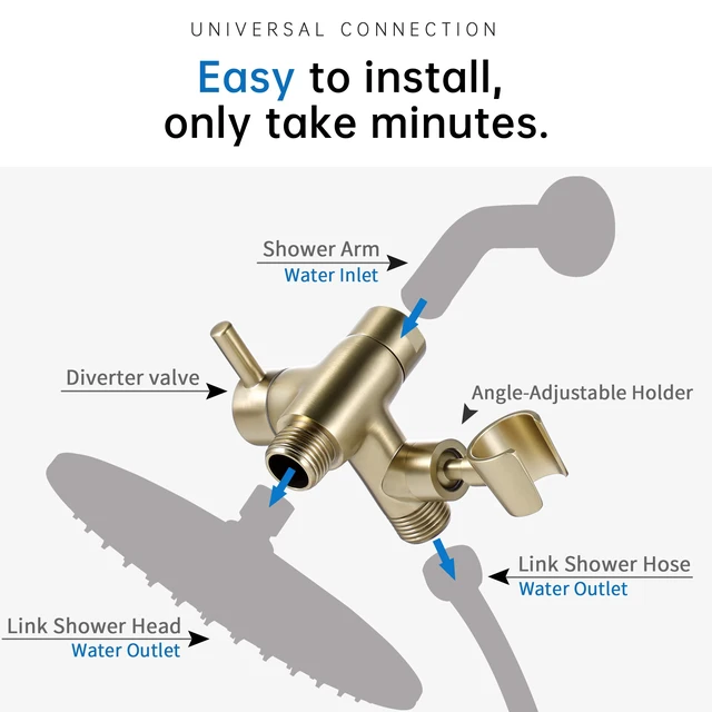 Alt view image 3 of 6 - Solid Metal Shower Head Diverter with Holder 3-Way Spray Separately or Both, Adjustable-Angle Bracket, Anti-Leak, Smooth Knob Switch, Easy Install, Universal Replacement Part