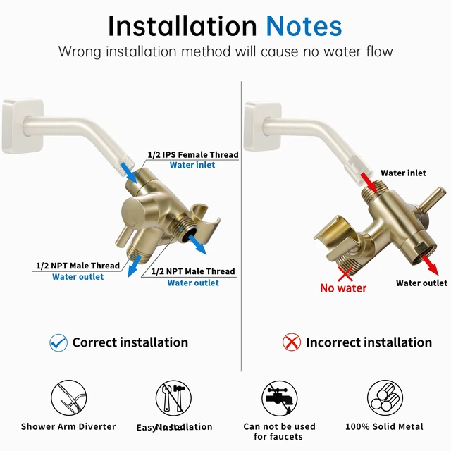 Alt view image 4 of 6 - Solid Metal Shower Head Diverter with Holder 3-Way Spray Separately or Both, Adjustable-Angle Bracket, Anti-Leak, Smooth Knob Switch, Easy Install, Universal Replacement Part