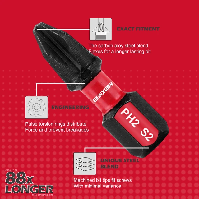 Alt view image 7 of 7 - Impact Tough Phillips Square Torx 1 in. Insert Driver Bits, 41Pack T20/T25/PH2/SQ2 Screwdriver Power Bits Set with 1Pcs Impact Bit Holder