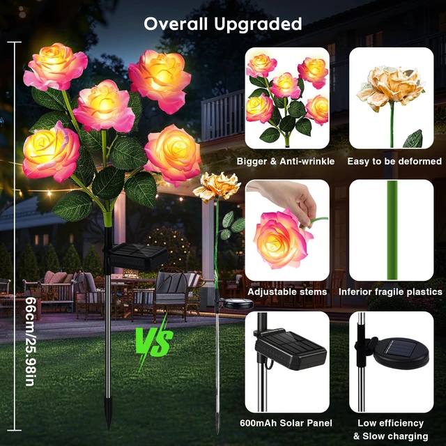 Alt view image 6 of 6 - 6-Pack Solar Flowers Outdoor Waterproof - Solar Garden Lights Yard Decor 7 Color Changing, Artificial Roses, IP65 Waterproof, Easy to Install, Auto On/Off, 800mah Battery Lasts 12hrs, No Wiring