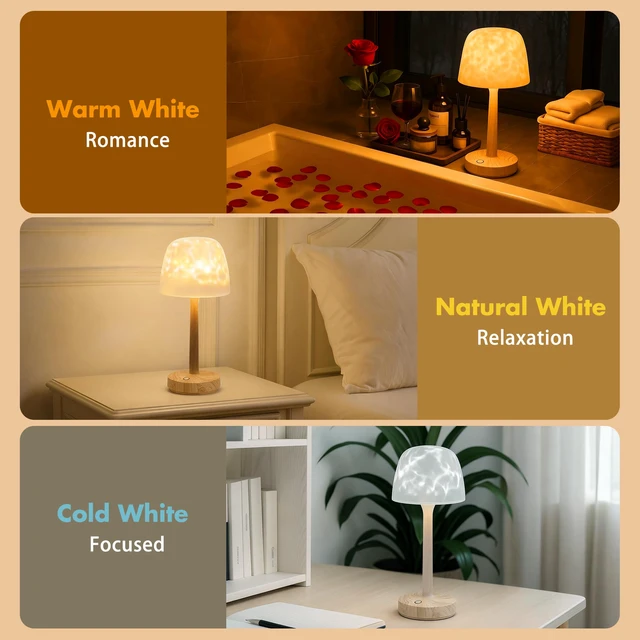 Alt view image 6 of 7 - Waterproof Shower Lamp, Bathroom Lamp with Ocean Wave Projector Wood Grain Spa-Like Rechargeable Shower Light with Remote&Touch Control Dimmable,16 RGB Color, Cordless Mood Light for Inside Showe