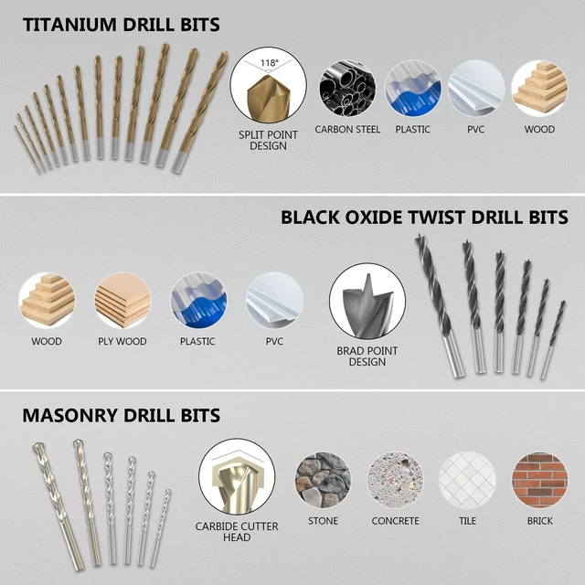 Alt view image 7 of 7 - 109Pcs Drill Bit Set with Ratchet Screwdriver Portable Case Drill Bits HSS Material Titanium Coated for Metal Wood Masonry High Speed Steel Drill Bit Screwdriver Bit Set Well Storage