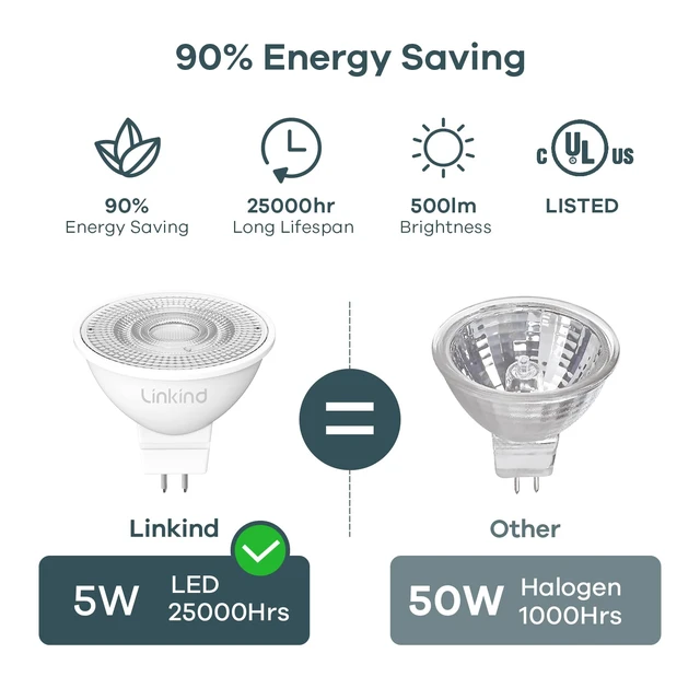 Alt view image 4 of 7 - Dimmable MR16 LED Bulbs, 50W Equivalent GU5.3 Bi-Pin Base MR16 Bulbs, 12V Low Voltage 5W 2700K Soft White 500lm 40° Beam Angle for Spotlights, Recessed, Tracking, Landscape Lighting, 6 Packs