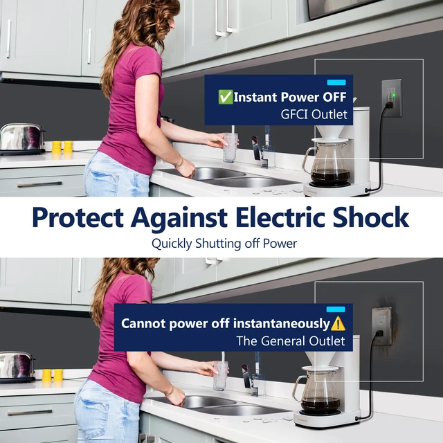 Alt view image 6 of 7 - GFCI Outlet 15Amp, GFCI Receptacle, Self-Test, ETL Listed, Space Gray Tamper-Resistant, Ground Fault Protection, LED Indicator, No-False-Trip Performance, Screwless Wall Plate, Anti-Interference