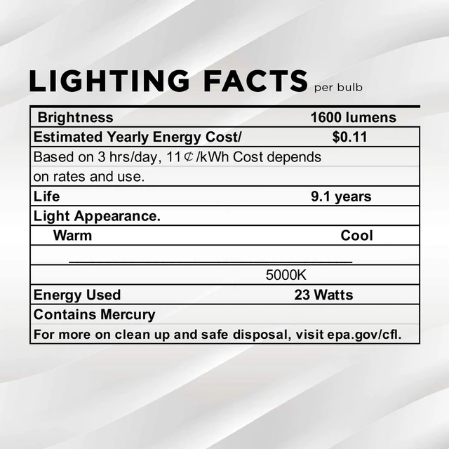 Alt view image 6 of 7 - GU24 23W T2 Spiral CFL Light Bulb 5000K Daylight 2-Prong