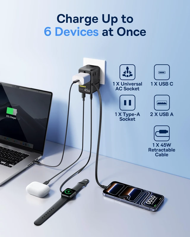 Alt view image 4 of 7 - 45W European Travel Plug Adapter, 6-in-1 Universal Power Adapter GaN International Travel Essentials with USB-C Retractable Cable, PD Fast Charging for Over 200 Countries - Picogo AG11