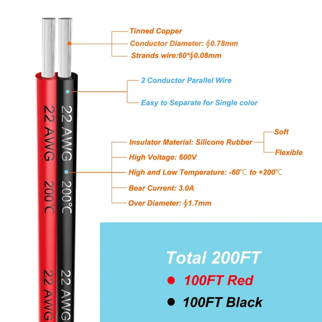Alt view image 2 of 6 - 22 awg Silicone Electrical Wire Cable 2 Cores 100ft Spool 22 Gauge Soft and Flexible Hook Up Oxygen Free Stranded Tinned Copper Wire