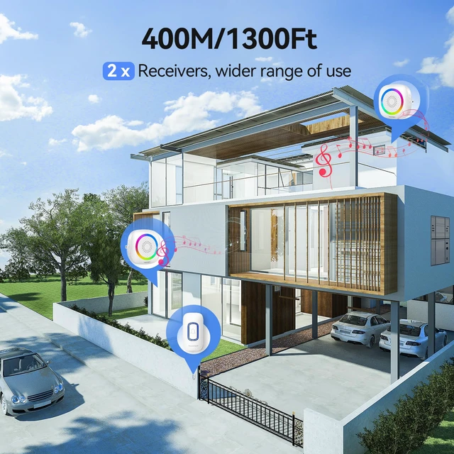 Alt view image 4 of 7 - Wireless Doorbell, Plug in Door Bells Wireless Cordless with 2 Receivers, IP66 Waterproof Wireless Door Chime Kit with RGB Light, 400M Wireless Range, 60 Chimes, 5 Volume Level (white)