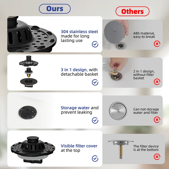 Alt view image 7 of 7 - Universal Bathtub Drain Stopper Metal Top Hair Catcher, Oil Rubbed Bronze Shower Drain Tub Stopper with Stainless Steel Visible Filter Basket, Upgraded 3 in 1 Pop-up Drain Plug for 1.5 to 2.4" Hole