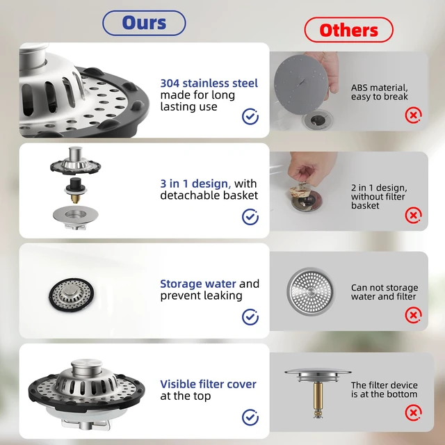 Alt view image 7 of 7 - Universal Bathtub Drain Stopper All Metal Top Hair Catcher, Brushed Nickel Shower Drain Tub Stopper with Stainless Steel Visible Filter Basket, Upgraded 3 in 1 Pop-up Drain Plug for 1.5 to 2.4" Hole