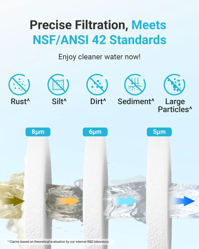 Alt view image 4 of 7 - AP810 Whole House Water Filter for 3M® -Pure AP810, 5 Micron Replacement for 3M® -Pure AP811, AP801, AP801-C, AP801T, AP801B, Whirlpool® WHKF-GD25BB, WHKF-DWHBB, 10" x 4.5", 4 Pack