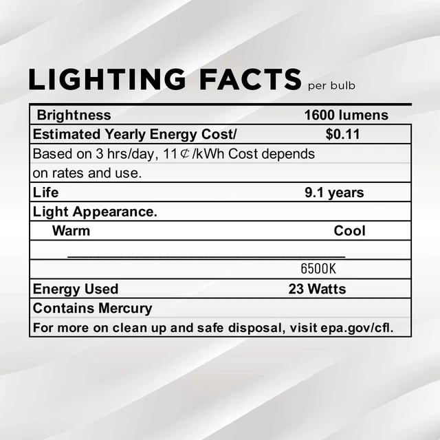 Alt view image 6 of 7 - GU24 23W T2 Spiral CFL Light Bulb 6500K Super White 2-Prong