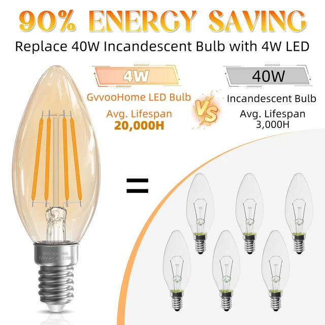 Alt view image 4 of 6 - E12 LED Bulb, Candelabra Light Bulbs, 2200K Amber Warm, 24 Pack 40 watt Equivalent, Non-Dimmable Candle Bulb, 400LM, LED Chandelier Light Bulbs for Ceiling Fans, 90+CRI, Amber Glass Finish