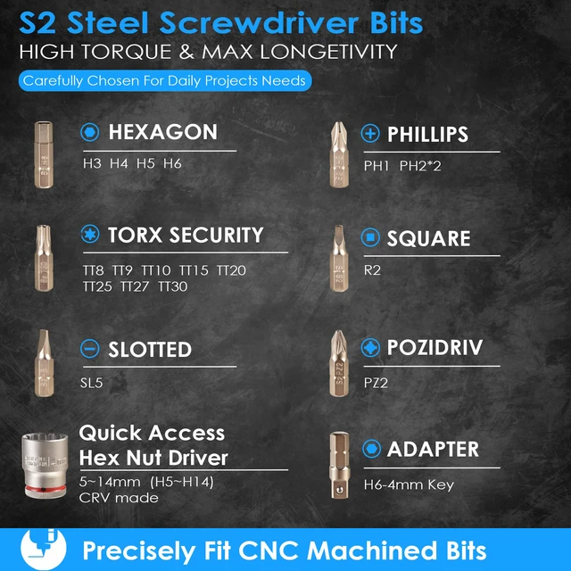 Alt view image 4 of 7 - S2 Steel Screwdriver Bit Set with 1/4" Hex Shank Bits (30) S2 Steel 1/4" Hex Shank Magnetic Bit Holder, 36-Tooth Gear Wrench Handle for Tight Spaces