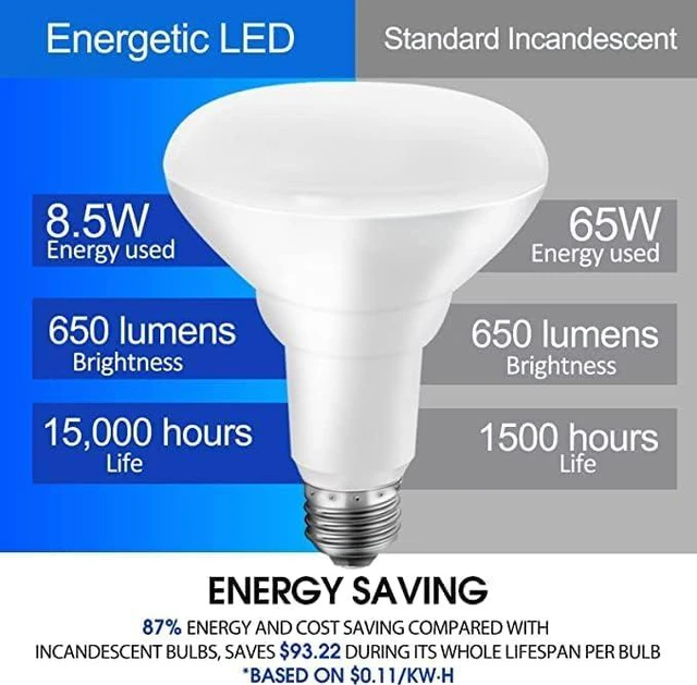 Alt view image 5 of 7 - Energetic 12-Pack BR30 LED Recessed Light Bulb, 8.5W=65W, 4000K Cool White, 650LM, Dimmable Ceiling Flood Light Bulb for Cans