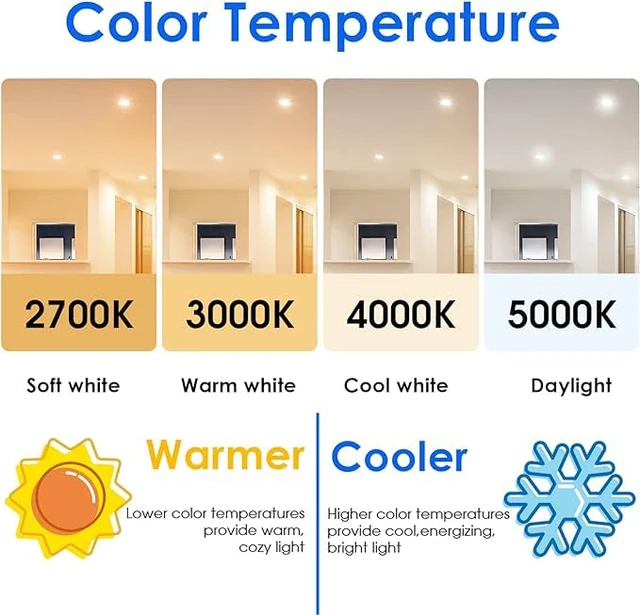 Alt view image 6 of 7 - Energetic 12-Pack BR30 LED Recessed Light Bulb, 8.5W=65W, 4000K Cool White, 650LM, Dimmable Ceiling Flood Light Bulb for Cans