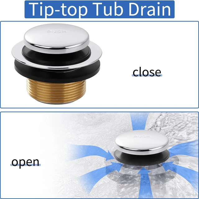 Alt view image 3 of 6 - Tub Drain Kit with Bathtub Drain Stopper (Chrome) Tip-Toe Tub Drain Trim Set with Two-Hole Overflow Plate, Replacement Conversion Assembly with Universal Fine & Coarse Thread