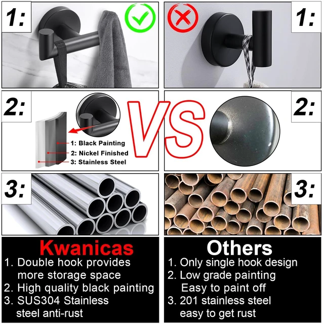 Alt view image 3 of 6 - Towel Hooks for Bathrooms,Towel Hook for Kitchen Bathroom,SUS304 Stainless Steel Coat Hook,Heavy Duty Double Holder Robe Hooks for Hanging Towels,Coats,Sponges,Clothes,Wall Mount,Matte Black,4Pack