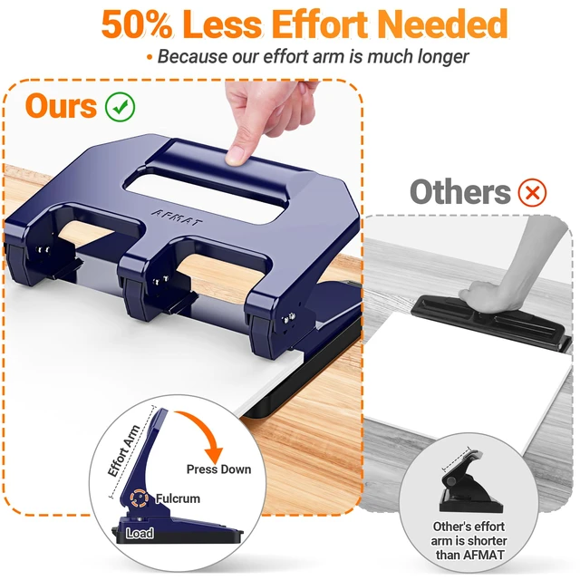 Alt view image 3 of 7 - Heavy Duty 3 Hole Punch, 3 Hole Puncher for Binder, 40-Sheet Three Hole Punch w/ 10000+ Uses, Metal Hole Puncher 3 Ring, 50% Reduced Effort, 9/32inch Hole, Bulit-in S.S. Paper Guide HPX1 (Blue)