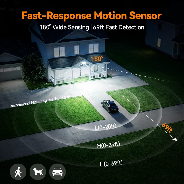 Alt view image 4 of 7 - 85W 10000LM Motion Sensor Outdoor Lights, 4-Head Super Bright LED Security Light, 5000K Daylight, IP65 Waterproof Hardwired Motion Detector Flood Lights Outdoor for Garage, Yard (White)