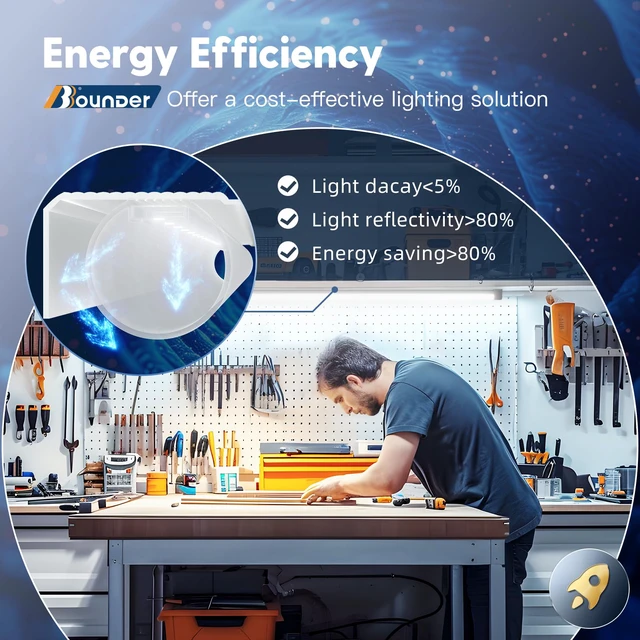 Alt view image 5 of 7 - 4Pack 4FT LED Shop Light, Reflector, 6500K Linkable, 40W=250W ETL 4400LM, Surface or Hanging Mount, 48 Inch Utility Super Bright Shop Lights for Garage Workshop Car Detailing & DIYers, Black