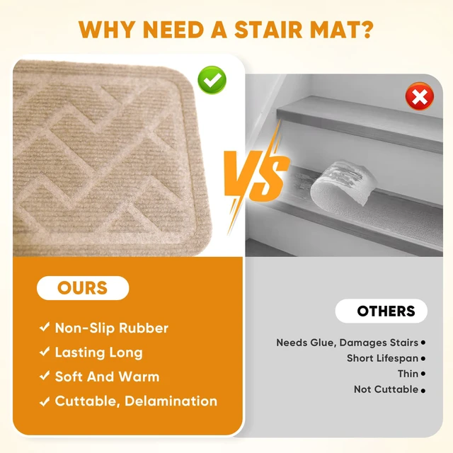 Alt view image 6 of 7 - Stair Runner,15 Pack 8"×30" Carpet Stair Treads, Carpet for Stairs, Beige Soft Polyester Stair Treads and Stair Runner Reduce Stair Noise, TPE Non-Slip Carpet for Stairs Offers Reliable Traction