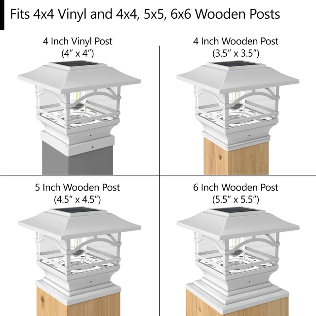 Alt view image 4 of 6 - Edison Solar Outdoor Post Cap Lights - 4x4 5x5 6x6 - Bright LED Light for Fence Deck Garden or Patio Posts - Pearl White (2 Pack)