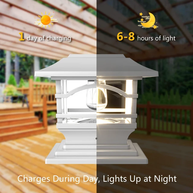 Alt view image 5 of 6 - Edison Solar Outdoor Post Cap Lights - 4x4 5x5 6x6 - Bright LED Light for Fence Deck Garden or Patio Posts - Pearl White (2 Pack)