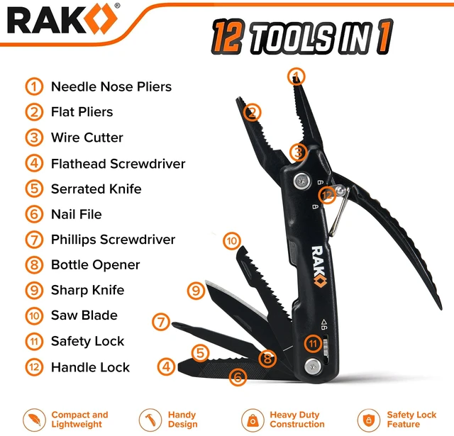 Alt view image 2 of 7 - Pro Tools Pliers Multitool - Cool Unique Gifts For Dads Who Have Everything - Compact DIY Survival Multi Tool Gift for Men, Husband, Handyman - Backpacking & Camping Accessories