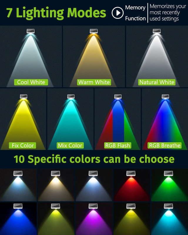 Alt view image 5 of 7 - Solar Fence Lights Outdoor Waterproof High Brightness LED Spot Lens Deck Lights 7 Mode Warm & Cool White RGB Solar Powered Wall Lighting Decor for Outside Patio Step Backyard Railing - 8 Pack(White)