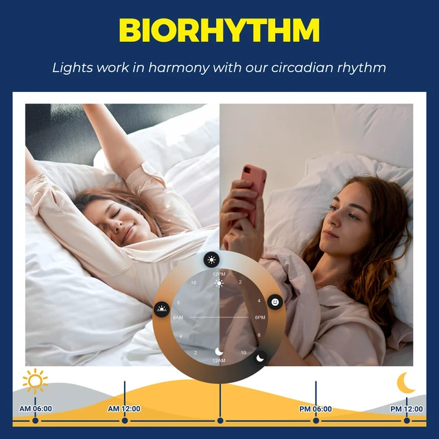 Alt view image 5 of 7 - E12 Smart Light Bulbs Work with Alexa/Google Home, 4PCS No Hub Required, 50W 550LM G16.5 RGBCW Smart Bulb Work with SmartLife, 2.4G WiFi BLE Candelabra Chandelier Bulb, ETL Listed