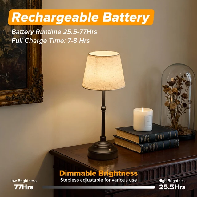 Alt view image 4 of 7 - Cordless Table Lamp, Rechargeable Desk Lamp with Fabric Shade, Battery Operated Lamp 3 Color Stepless Dimming, Portable Small Touch Bedside Lamp Home Decor for Dining, Counter (Matte Black)
