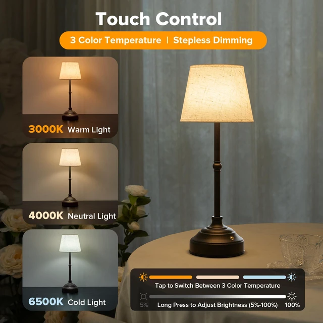 Alt view image 3 of 7 - Cordless Table Lamp, Rechargeable Desk Lamp with Fabric Shade, Battery Operated Lamp 3 Color Stepless Dimming, Portable Small Touch Bedside Lamp Home Decor for Dining, Counter (Matte Black)