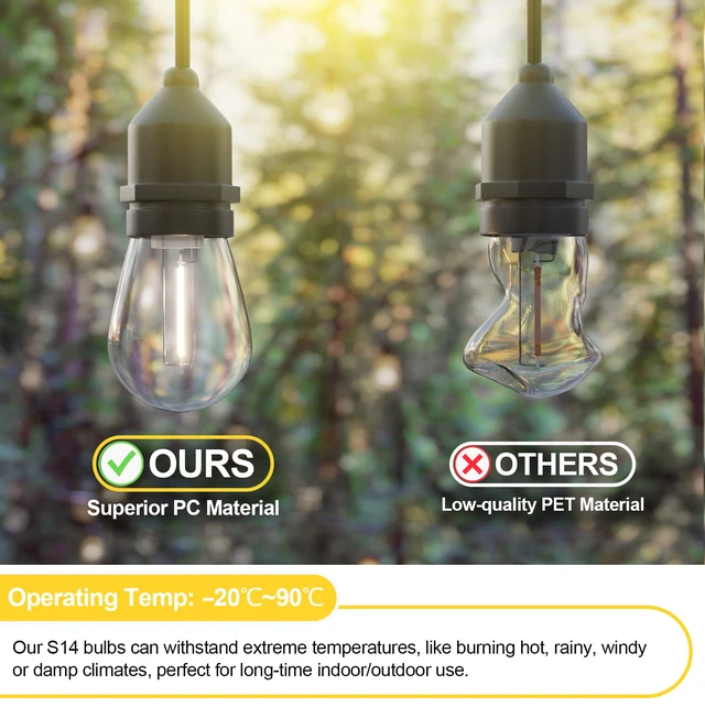 Alt view image 2 of 7 - 24 Pack Shatterproof Outdoor String S14 Replacement Bulb, 1W,4000K Waterproof, LED Energy Efficient, Dimmable, E26 Base, Equal to 11W Incandescent, Neutral White, Not Solar String Compatible