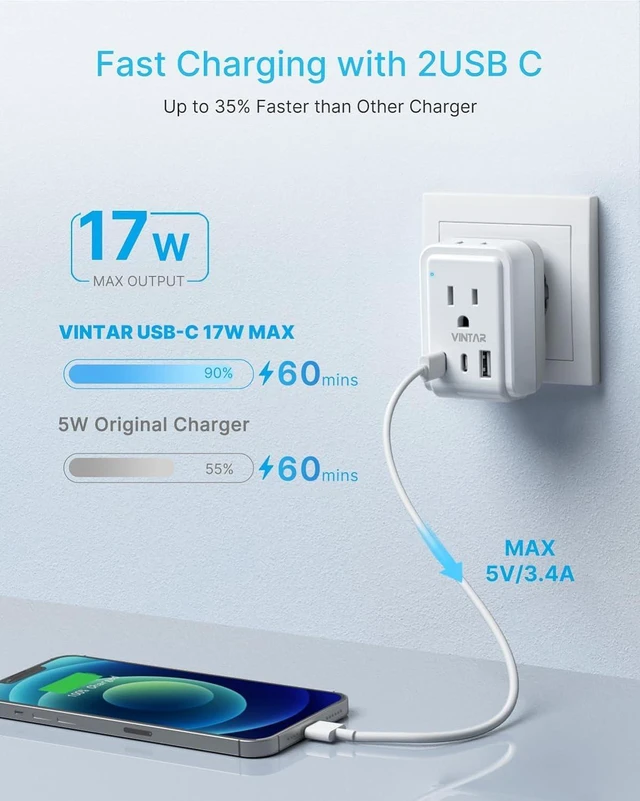 Alt view image 4 of 6 - Foldable Italy Travel Plug Adapter, 2 Pack Type L Adapter with USB-C 2 Outlets, 3 USB Ports, 3 Prong Grounded Plug, Power Adapter for US to Italy Rome Chile Uruguay Libya