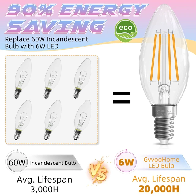 Alt view image 5 of 7 - Candelabra Light Bulbs, 60W Equivalent, E12 LED Bulb, 2700K Soft White LED Chandelier Bulb, 6 Pack B10 Candle Bulbs, 90+CRI, 600LM, Clear Glass, Non-Dimmable