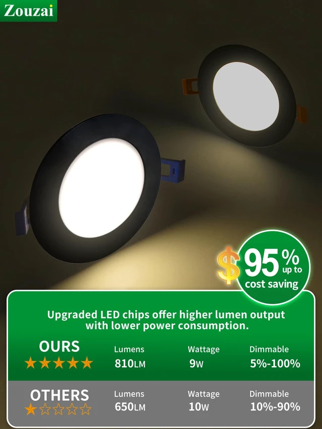 Alt view image 6 of 7 - 6 Pack 4 Inch Black LED Recessed Ceiling Light, 5CCT, Dimmable 2700K-5000K Selectable, 810LM, 9W Eqv 60W 120V, Can Light with J-Box, Damp Location, IC Rated, ETL & Energy Star Certified