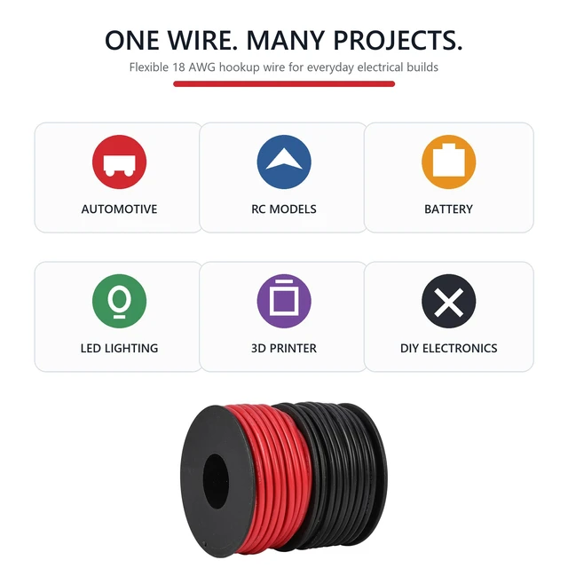 Alt view image 5 of 7 - 18 AWG Silicone Wire, 100 ft Red and Black Flexible Stranded Tinned Copper Hookup Wire, 600V High Temperature, For Automotive, RC, Battery, LED and DIY Projects