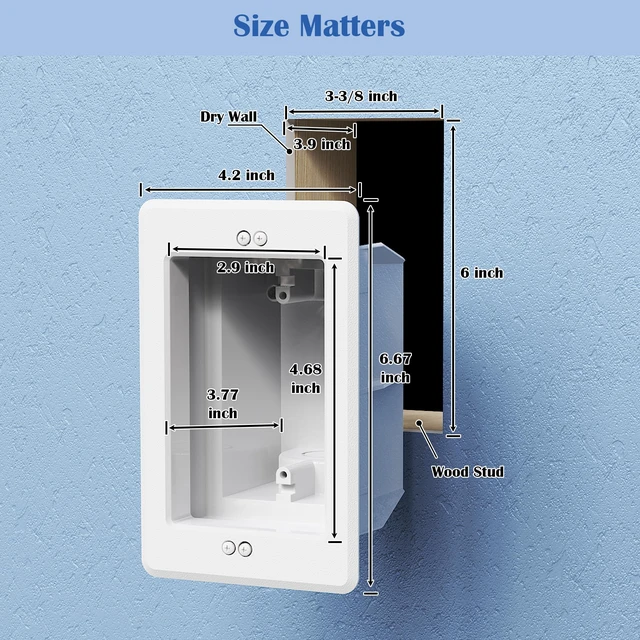Alt view image 3 of 7 - Recessed Outlet/Electrical Box Single Gang, Recessed Outlet Box for Wall Mount TV, Antenna, Phone and Cable TV, Suitable for GFCI & Standard, for Old or New Construction(2 Pack)