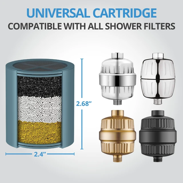 Alt view image 2 of 6 - Heavy Duty NO BS Shower Filter Replacement Cartridge 2 Pack 99% Removal of Hard Water, Chlorine, Heavy Metals & Fluoride Universal Fit High Output