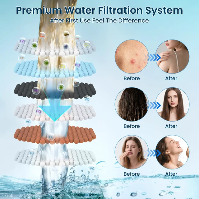 Alt view image 3 of 7 - Shower Head with Handheld,High Pressure Chrome Filtered Shower Head 11.8" Rectangular,Rain Shower Head,Dual Shower Head,Bathroom Decor,Metal Extension Arm,5 Spray Mode