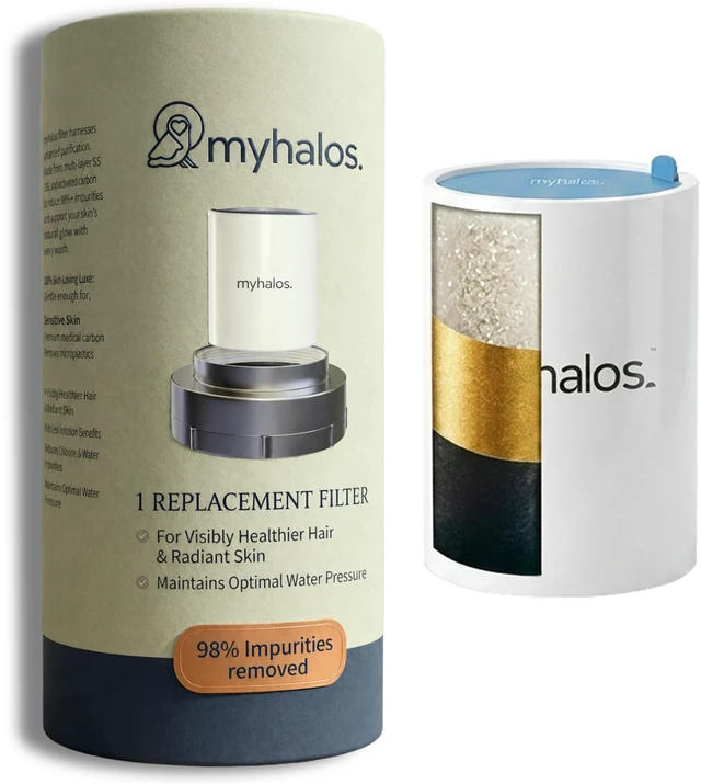 Main image of Shower Head Filter Cartridge Replacement, 3-Month Supply Fits Fixed Model, Removes Chlorine & Heavy Metals, High Pressure, Hard Water, Easy Swap, Long-Lasting Filter
