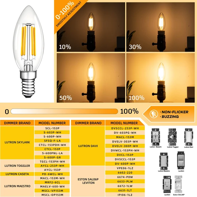 Alt view image 3 of 7 - 12Pcs B11 Candelabra Light Bulb 40 Watt,E12 LED Bulb for Chandelier Dimmable Vintage Candle Light Bulb,Small Base Type B Filament Light Bulbs,2700K Warm White,Free-Flicker,120V,400LM