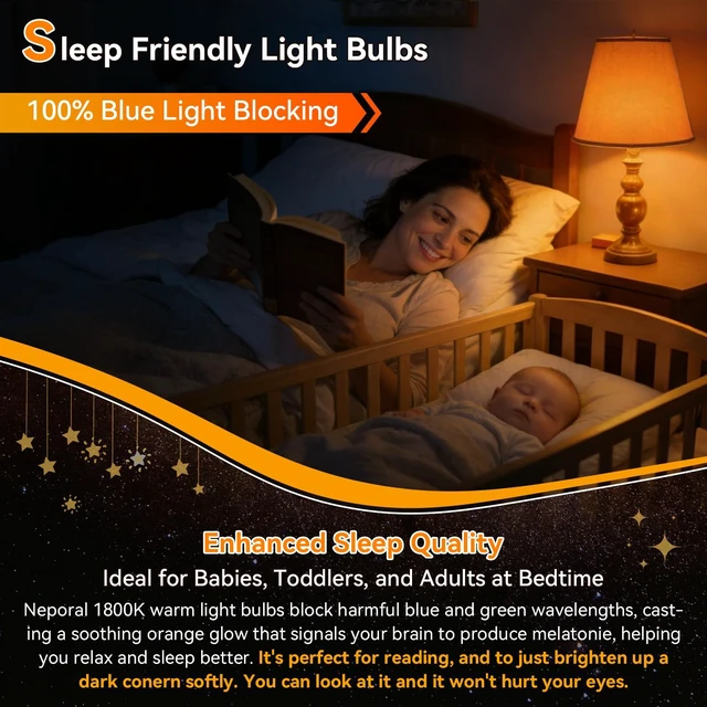 Alt view image 4 of 7 - A15 Amber LED Light Bulb 1800K, True Blue Light Blocking Sleep Aid Bulb for Bedroom Nursery, 7W Replacement for 40W, Soft Warm Glow to Protect Melatonin, E26 Base (8, Amber)