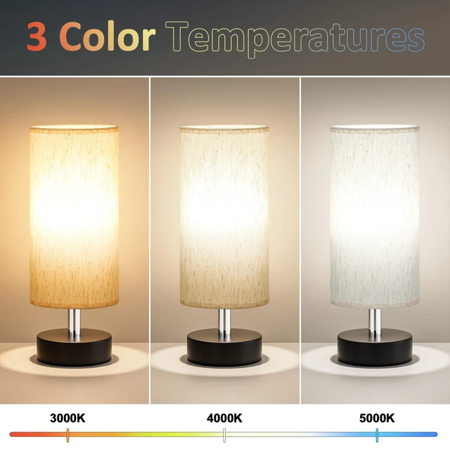 Alt view image 3 of 7 - Table Lamp for Bedroom - Bedside Lamps for Night StandsBlub Included Minimalist Desk Lamp Linen Fabric Shade for Living Room for Dorm 11.6" Inline Control